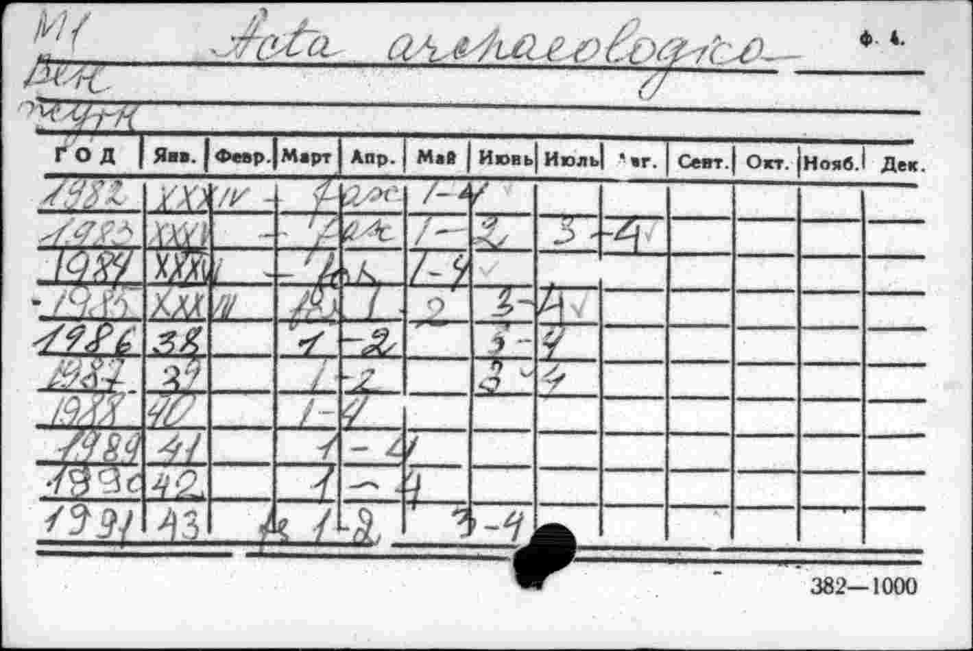 ﻿ZW	77 — —
'2Ж
ГОД 1	Ява. 1	Февр.	Март	Апр.	Mat 1	Иювь| Июль		•-	Сент.	Окт.	Нояб.	Дек.
	ш	ï/z 1	л	CL^\	/- /							
	М&І			ÜÆ	/ “		5 -					
iw	т	{ '	=4^	\К.	/~7							
•/9<f')	М<	'il	/Æ	Г	P							
w>							і					
	Я?		/	~Z-		о						
.. ЇЖ	W		/"									
ffiß			У	- /-								
433с	4P,		Y									
	^3	л	к /			u.							
382—1000